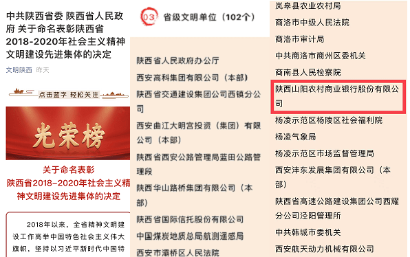 山阳农商银行荣获“省级文明单位”称号